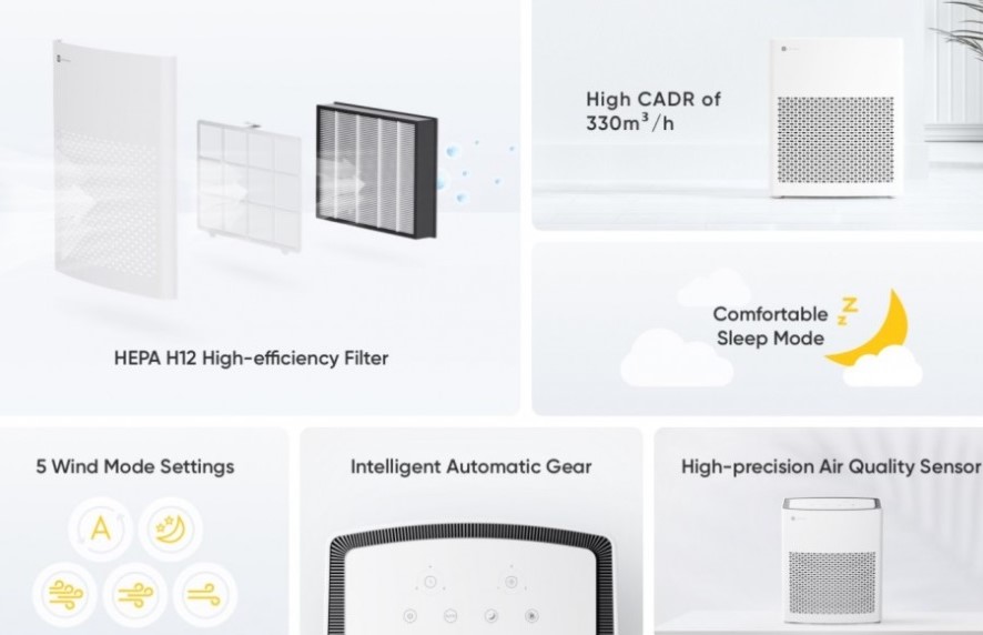 Realme launching Air Purifier next week in India and Price Revealed